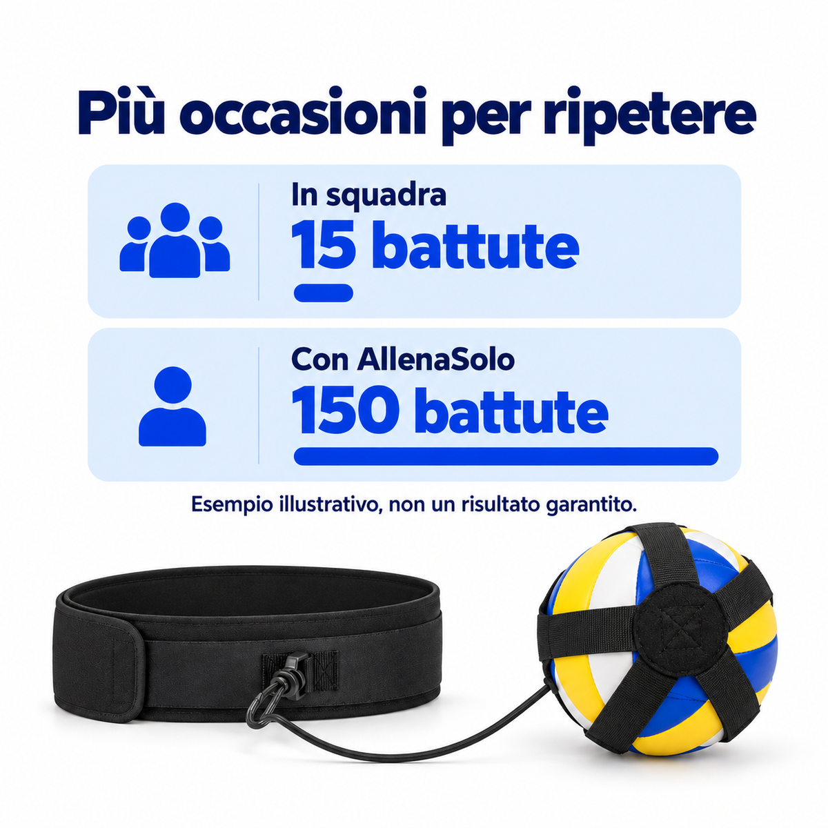 AllenaSolo™ — allena la battuta da sola, ovunque