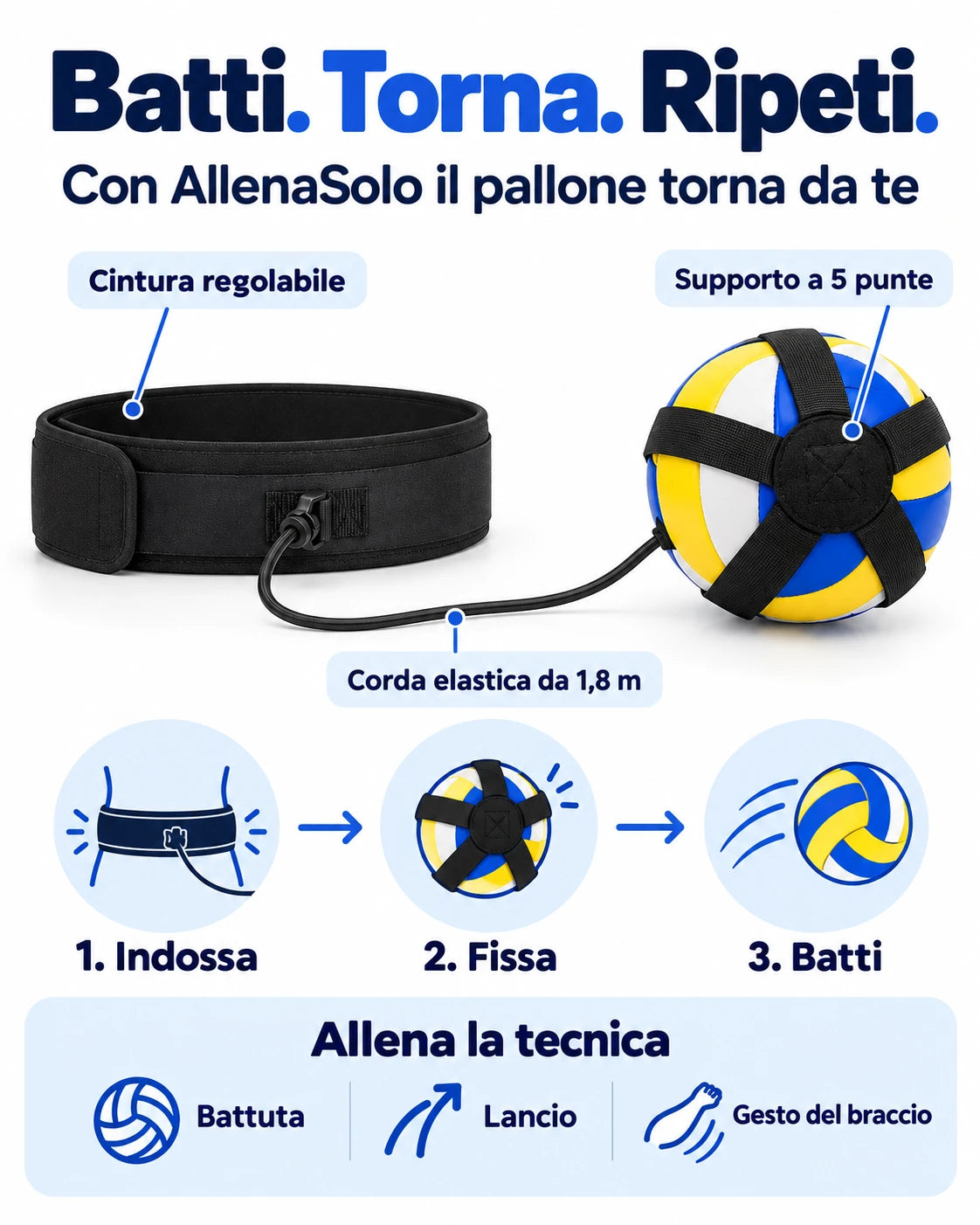 Batti, torna, ripeti con AllenaSolo
